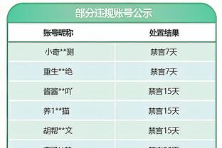 队记：76人2月2日打爵士及8日对阵勇士的比赛改为全美直播