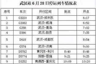 布伦特福德主帅：不能给哈兰德那样的机会，我们今天运气不好